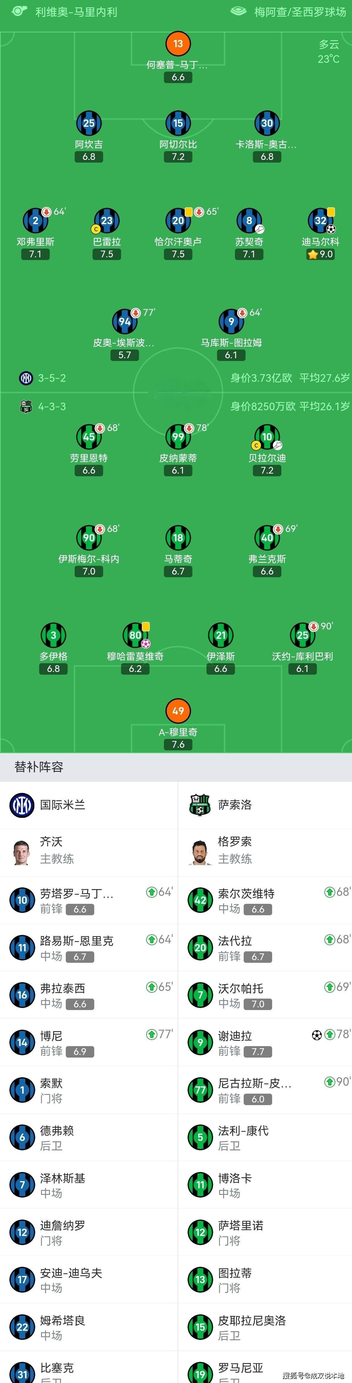 九游娱乐官方网站-尤文图斯客场不敌对手，积分榜后退一步的简单介绍