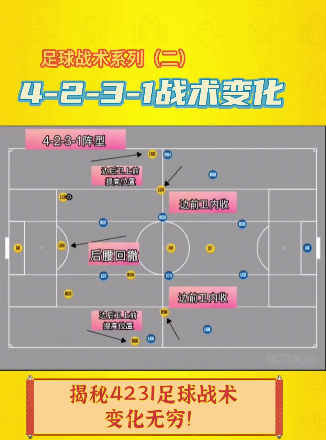 九游游戏-中国足球职业联赛的最新战术布局解析